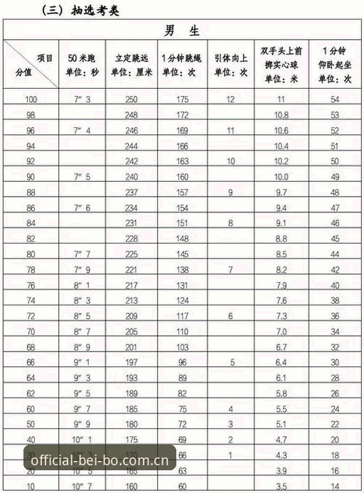 贝博体育APP下载 贝博体育官网2026新版深度评测:从旧版迁移到全新体验的全面分析